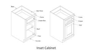 What You Need To Know Before Choosing A Cabinet 4